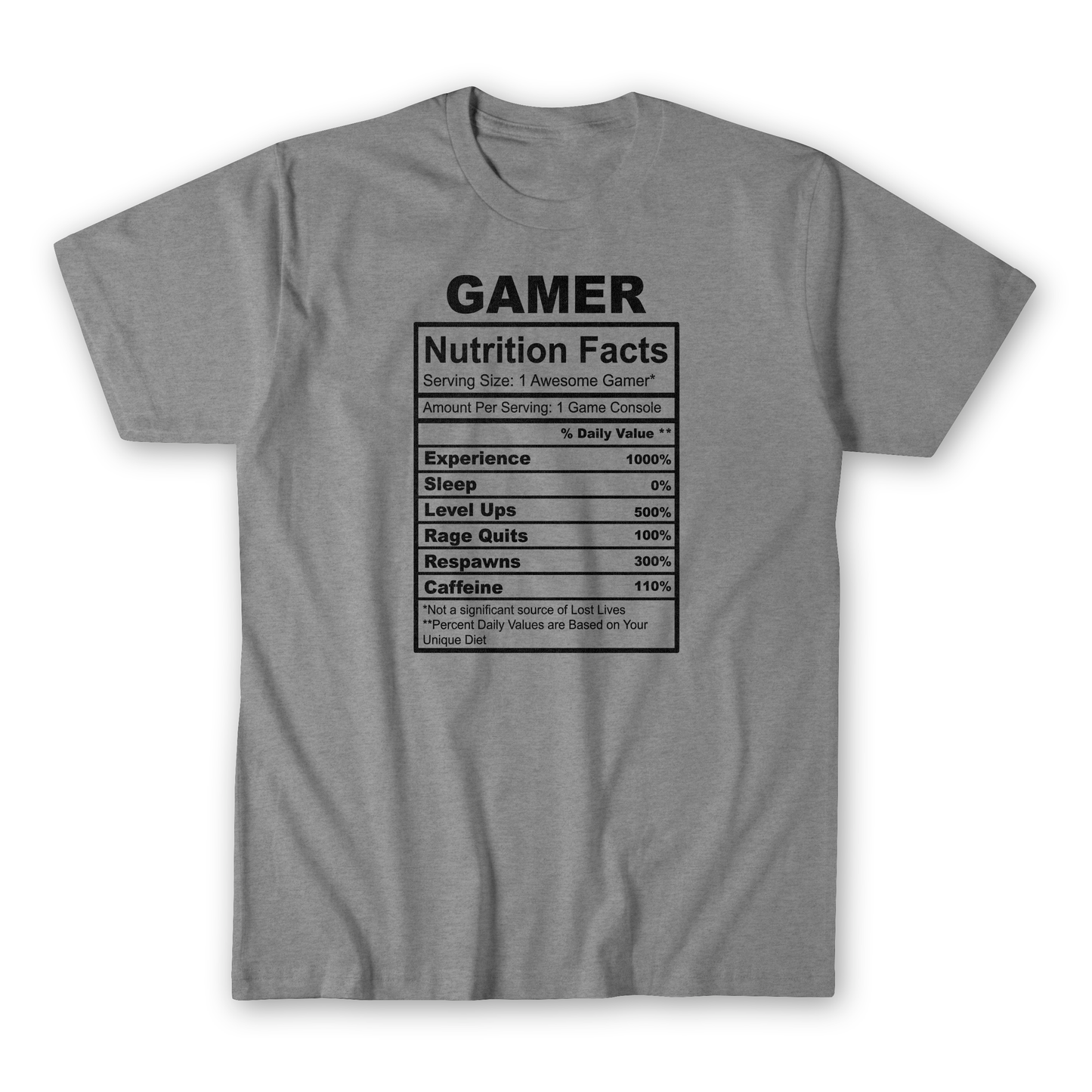 Gamer Nutrition